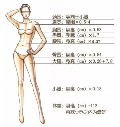 第235页